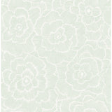 4120-26040 Periwinkle Light Green Textured Floral Wallpaper