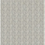 4148-27468 Coleus Charcoal Leaves Wallpaper