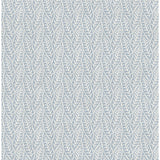 4148-27469 Coleus Blue Leaves Wallpaper