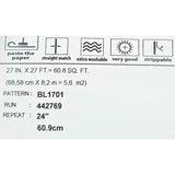 BL1701 Multicolor blue Jungle Tropical flower rainforest leaves frogs lizards Wallpaper