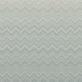 MI10393 Iconic Shades Wallpaper